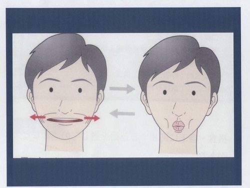 言语口肌的语言训练