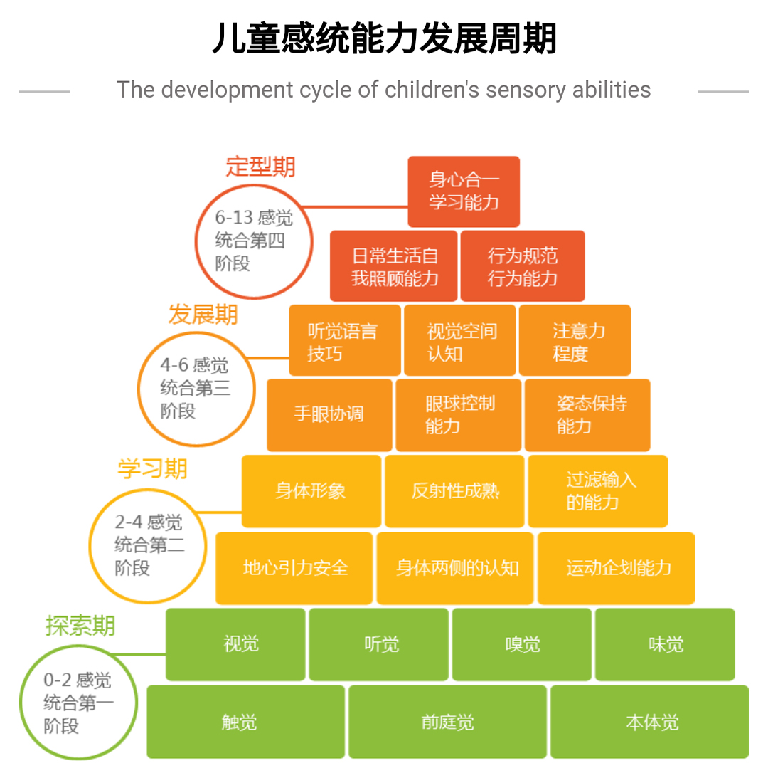 有感觉的 动漫电脑壁纸 - Like壁纸网